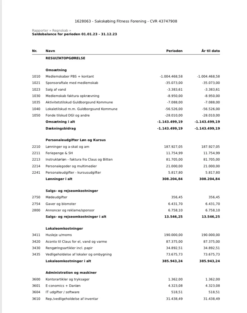 Årsregnskab 2023/24, side 1